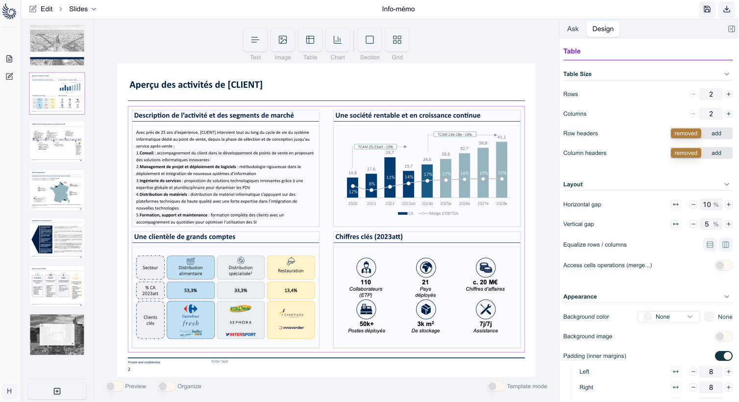 Knowtilus editor — présentation financière